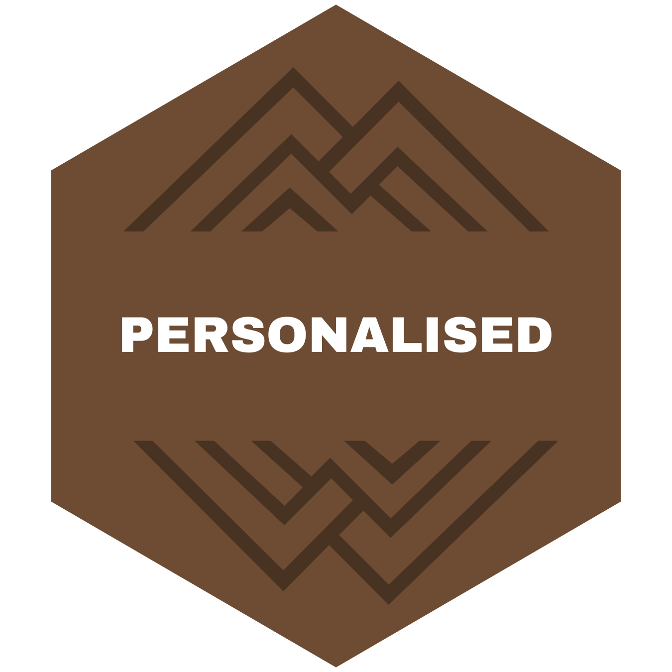 Personalised